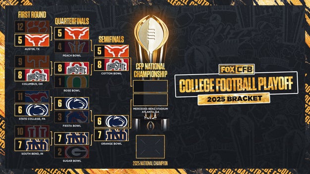 的一场热身 的一场热身